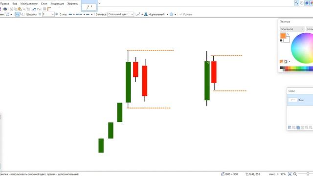 Самый Сильный ПАТТЕРН На Разворот Рынка _ Комбинация Паттернов и Знаний