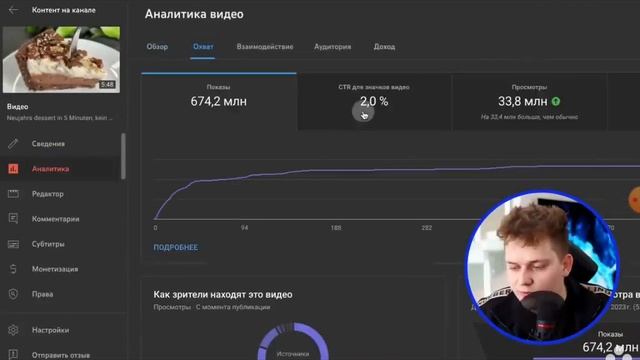 Реакция на Мовави блог Как заработать на кулинарном ютубе - канал с нуля смотреть онлайн