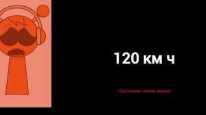 тебя сбил скейт со скоростью: тревожные лица орена