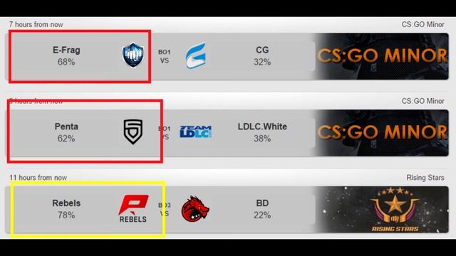 CS GO Lounge прогнозы на 29.01.2016 смотреть онлайн