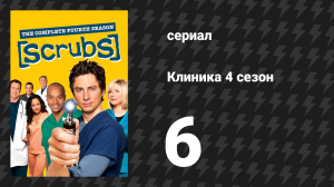 Клиника 4 сезон 6 серия «Мой торт» (сериал, 2001-2010)