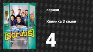 Клиника 3 сезон 4 серия «Моя удачная ночь» (сериал, 2001-2010)