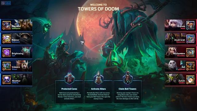 GOG Gamer learn Heroes of the Storm смотреть онлайн