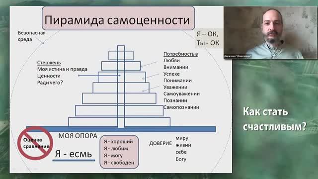 Как стать счастливым? Вебинар для волонтеров