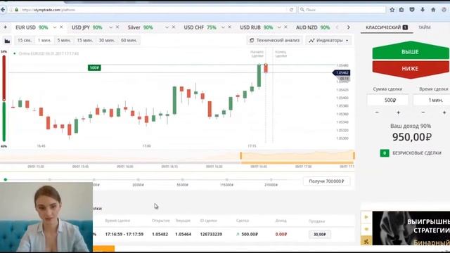 альпари торговля бинарными опционами смотреть онлайн