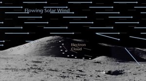 Космос. Новые горизонты 1 сезон 2 серия «Возвращение на Луну» (документальный сериал, 2015)