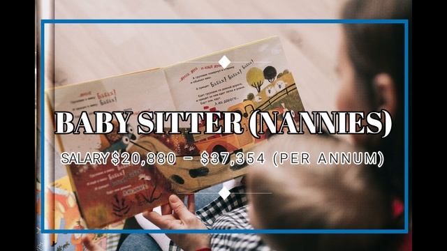 Average Salaries in Canada 2019 | Minimum salary in Canada . смотреть онлайн