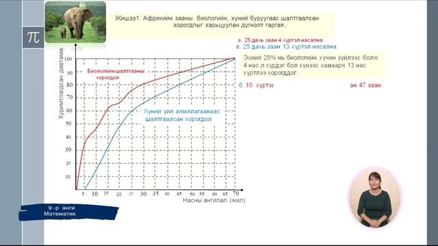 2020 03 19 9 р анги Математик смотреть онлайн