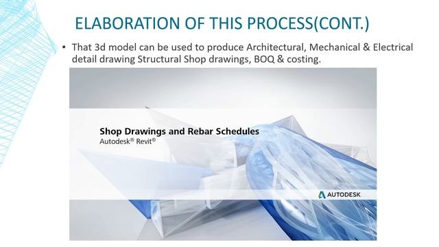 PRESENTATION ON BIM-BUILDING INFORMATION MODELING смотреть онлайн