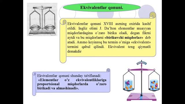 Kimyoning Asosiy Qonunlari