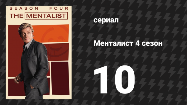 Менталист 4 сезон 10 серия «Фуга в красном» (сериал, 2011-2012)