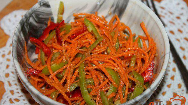 Сборник рецептов