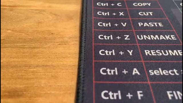 Computer Function Shortcut Key Mouse Pad смотреть онлайн