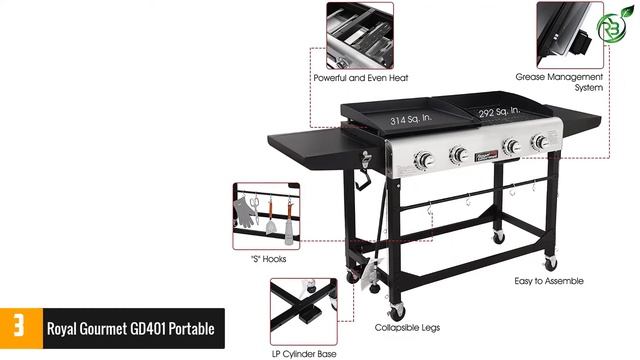 Top 5 Best Propane Griddle In 2022 Reviews смотреть онлайн