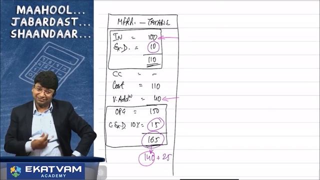 📚CA Final Indirect Tax Demo Lecture 02 | For May & Nov. 2023 | 📖India's No 1 CA Coaching Classes смотреть онлайн