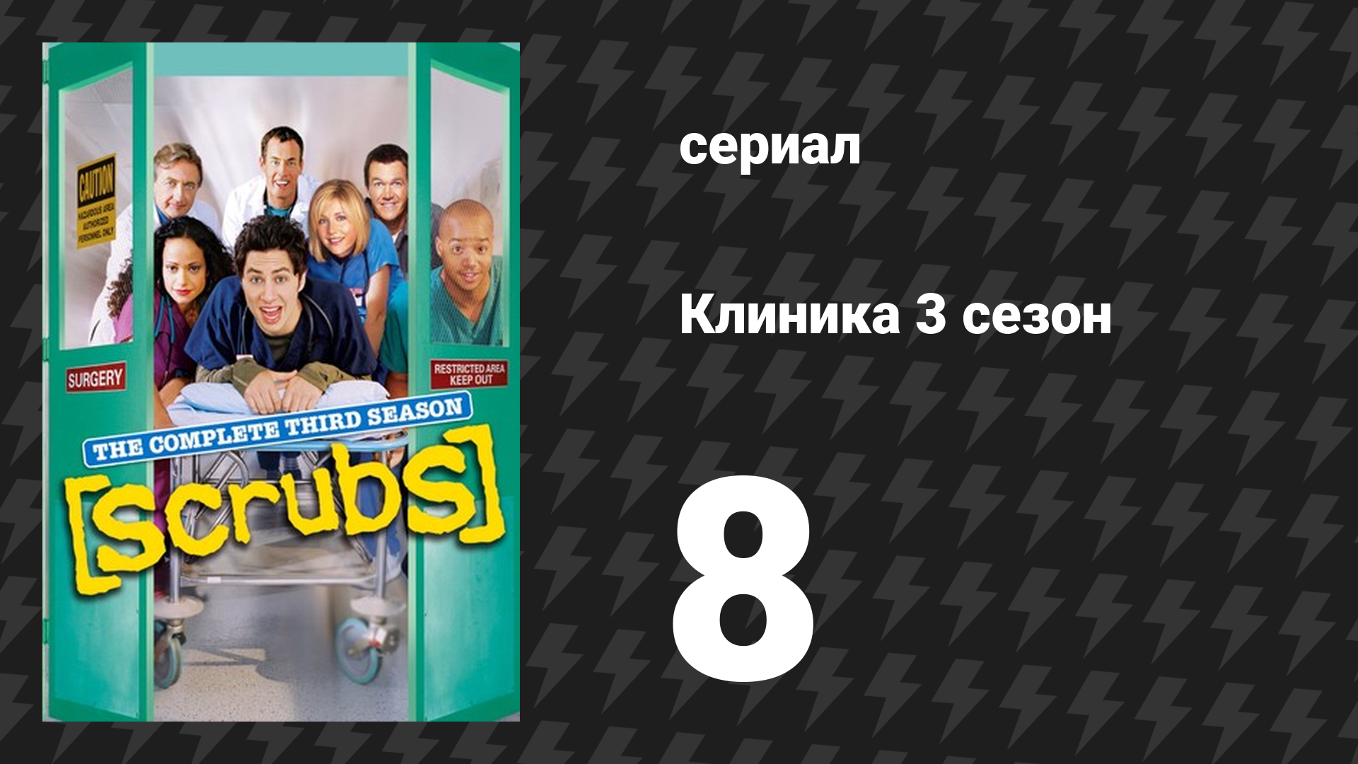 Клиника 3 сезон 8 серия «Мой друг-доктор» (сериал, 2001-2010) смотреть онлайн