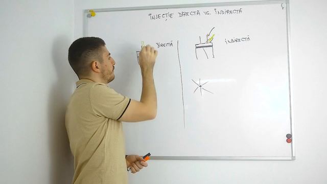 Injecție DIRECTĂ vs. Injecție INDIRECTĂ смотреть онлайн