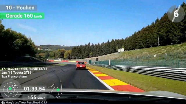 Toyota GT86 Spa Francorchamps