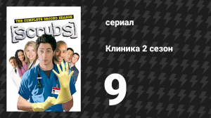 Клиника 2 сезон 9 серия «Мой счастливый день» (сериал, 2001-2010)
