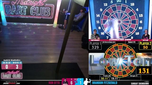 Sunday Showdown смотреть онлайн