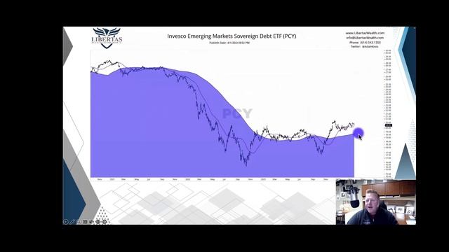 "2Q24 Scouting Report: Navigating the Stock Market Landscape" смотреть онлайн