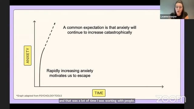 Unmind APAC presents | Face your fears: How to break the anxiety cycle смотреть онлайн