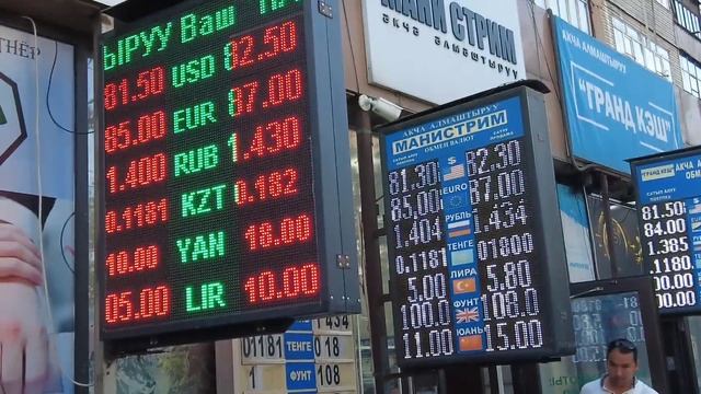 Мына Сага 1.400 Ашты. Курс валют Рубль, Доллар, Евро Тенге. 27 июнь Кечки Курстар 🔥💣🚀 смотреть онлайн