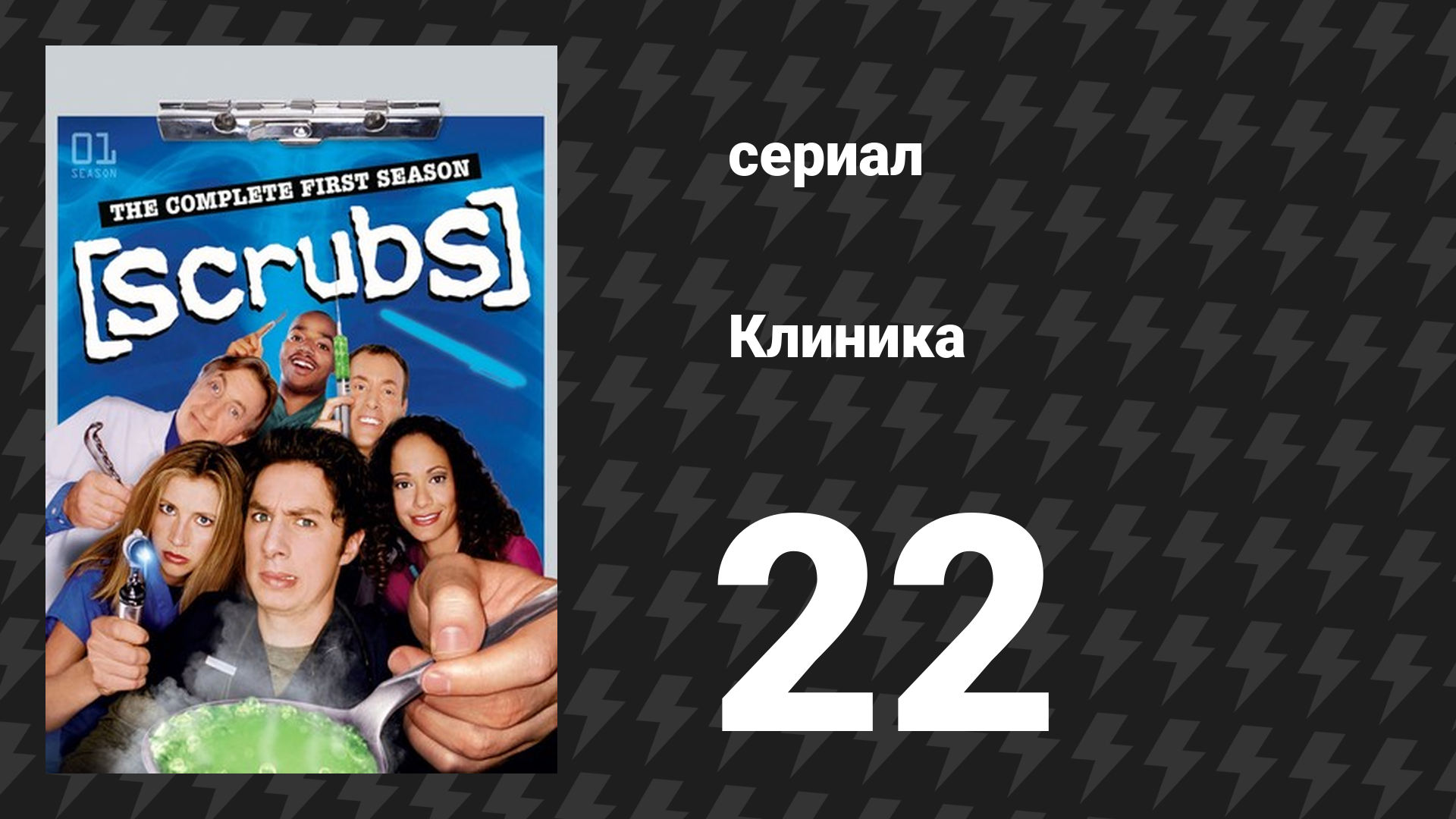 Клиника 1 сезон 22 серия «Моё происшествие» (сериал, 2001-2010)