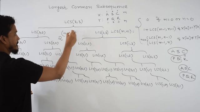 Longest Common Subsequence Using Dynamic Programming || GATECSE || DAA смотреть онлайн