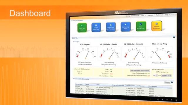 Applied Biosystems 3500 Series Genetic Analyzers for DNA Sequencing and Fragment Sizing смотреть онлайн