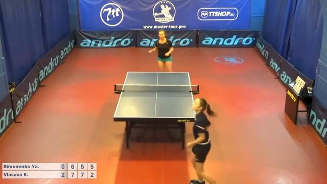 Настольный теннис матч 040418 9 Симоненко Яна Власова Елизавета смотреть онлайн