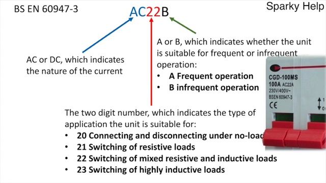 Main Switch Types for An Electrical Installation / Certificate смотреть онлайн