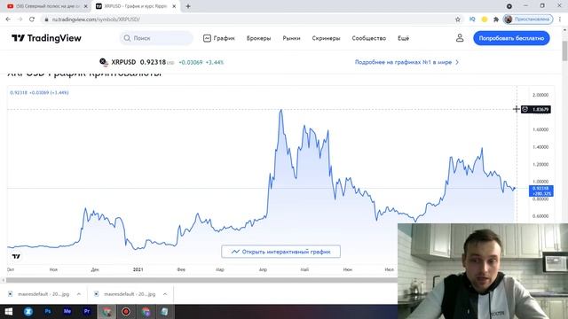 Ripple XRP аспекты, которые смогут изменить тренд! РИППЛ XRP Новости 2021 смотреть онлайн