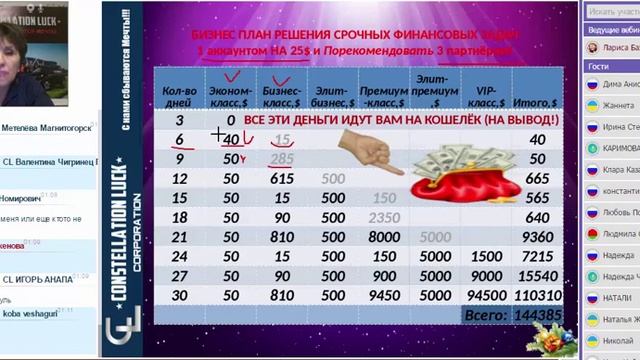 Это ваше Бизнес на многие года!Cl Corporation от 17 10 2016 смотреть онлайн