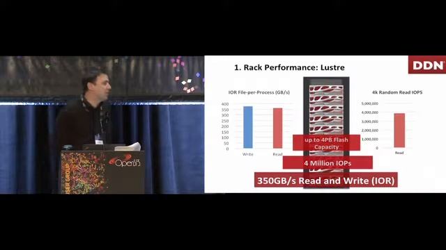 LUG 2016: Building Lustre Solutions With NVM Devices Today