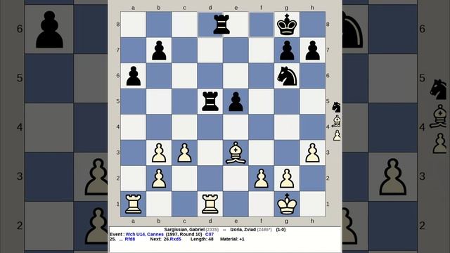 Sargissian, Gabriel vs Izoria, Zviad | World Chess U14 1997, Cannes France смотреть онлайн