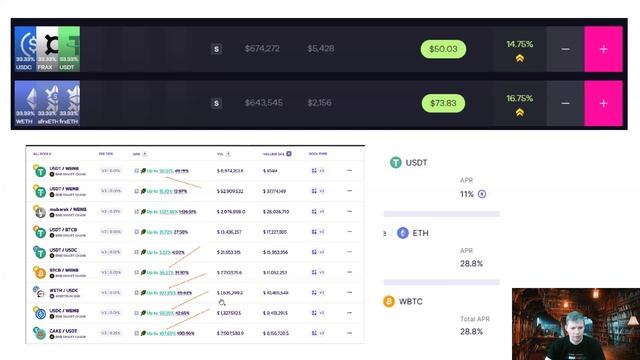 Запуск практикума «Время DeFi: Небоскреб» смотреть онлайн