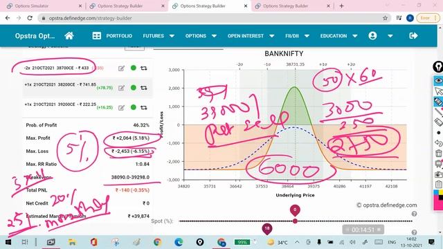 || Super dynamic Tested strategy adjustment with backtesting Monthly 30% return safe & secured || смотреть онлайн