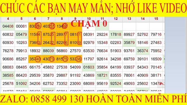 Soi Cầu 6868 - Nổ đề 37||Cầu BTĐ ngày 09/06/2023||soi cầu 6868 hôm nay||Cầu 3 càng tháng 6|| смотреть онлайн