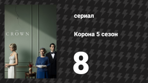 Корона 5 сезон 8 серия «Порох» (сериал, 2022)