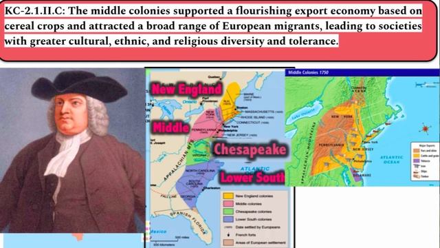 APUSH Period 2 Key Concepts Reviewed 1607-1754 смотреть онлайн