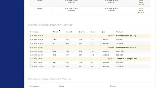 APITRADE КРИПТОВАЛЮТНЫЙ РОБОТ ДЛЯ НАЧИНАЮЩИХ смотреть онлайн