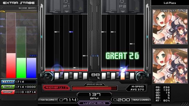 (DP ★1) Loli Plaza [dpa Edit]