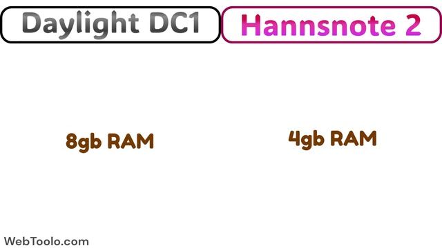 Daylight Computer DC1 vs Hannspree Hannsnote 2 (RLCD Specs comparison) Price, Shipping Dates etc. смотреть онлайн