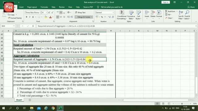 How to calculate cement ,sand & Aggregate for Concrete | Rate Analysis of Concrete I Concrete Cost смотреть онлайн