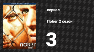 Побег 2 сезон 3 серия «Анализ событий» (сериал, 2006-2007)