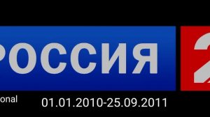 История Логотипов Спорт Интернешнл/Россия-2 Интернешнл 2009 н.в