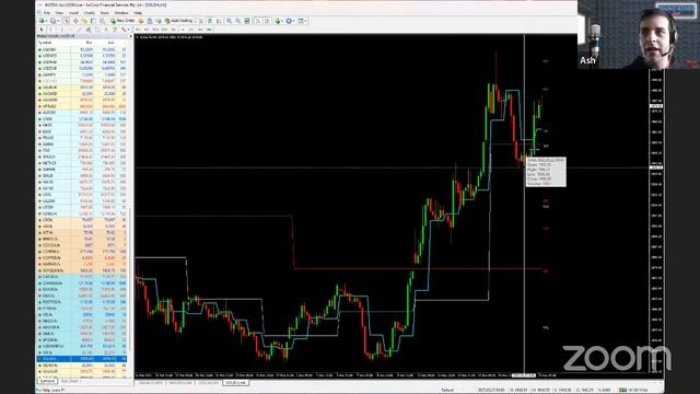 Trading Buddies (Live Forex Signals) смотреть онлайн