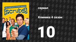 Клиника 4 сезон 10 серия «Моя женская проблема» (сериал, 2001-2010)