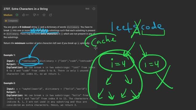 Leetcode 2707: Extra Characters in a String (RU) смотреть онлайн